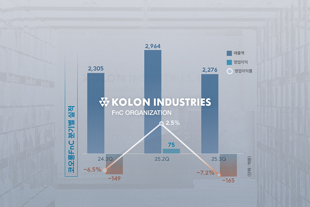 코오롱FnC, 3Q 영업손실 165억 '적자 폭 커져'... 반등 노린다 28-Image